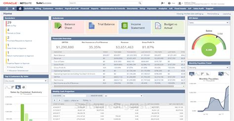 Oracle NetSuite ERP .